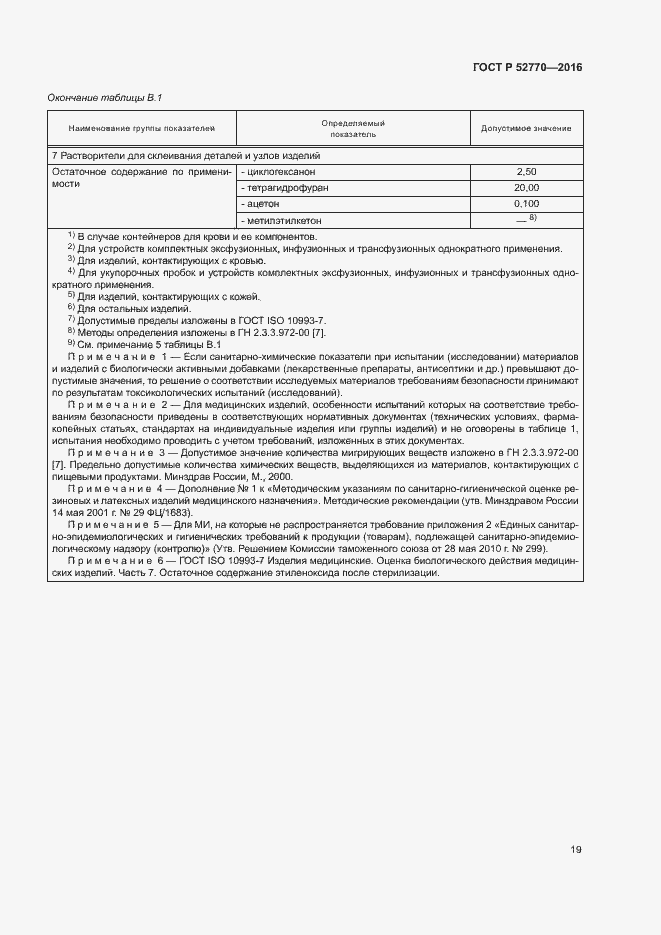 Страница 24 ГОСТ Р 52770-2016