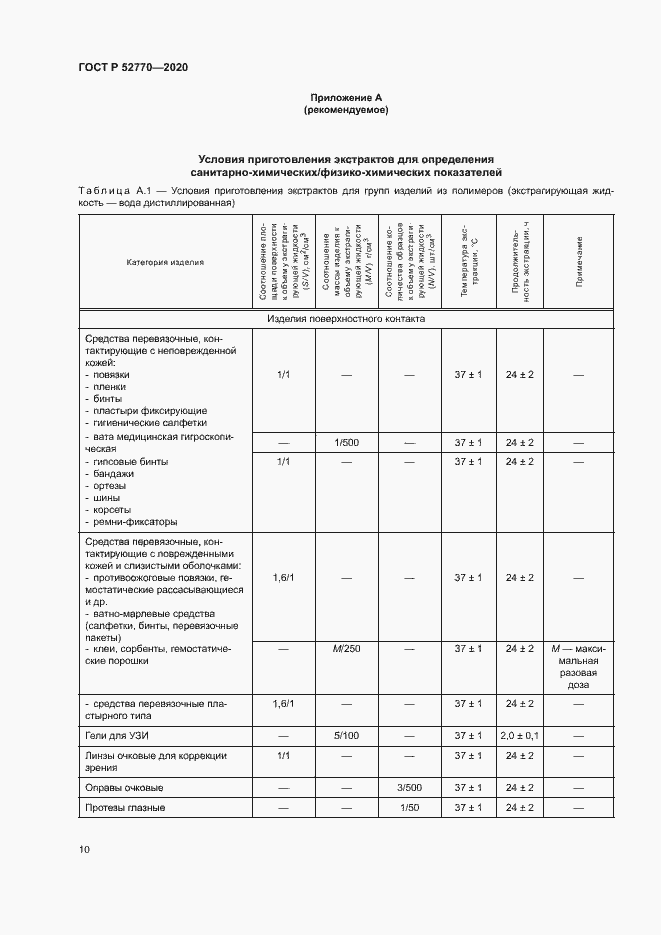 Страница 14 ГОСТ Р 52770-2020
