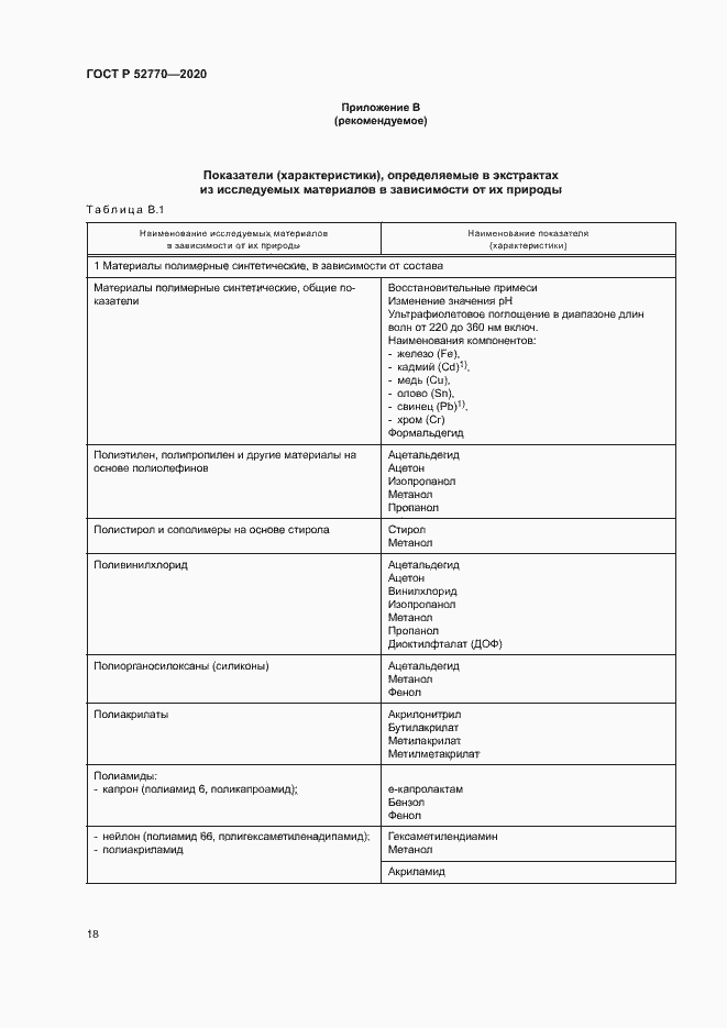 Страница 22 ГОСТ Р 52770-2020