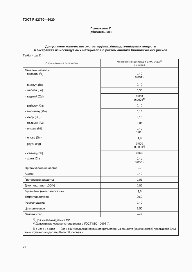 Страница 26 ГОСТ Р 52770-2020