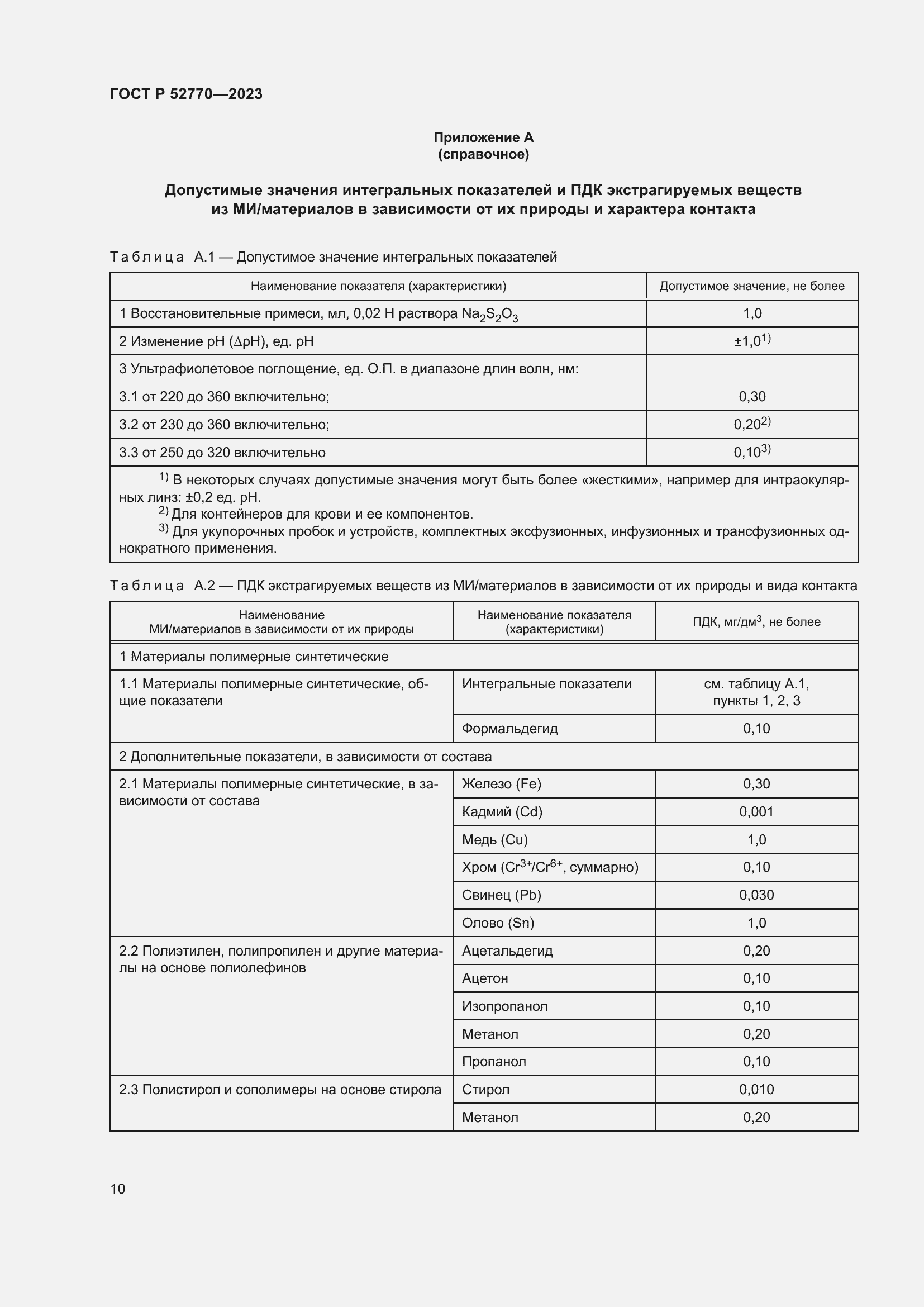 Страница 14 ГОСТ Р 52770-2023