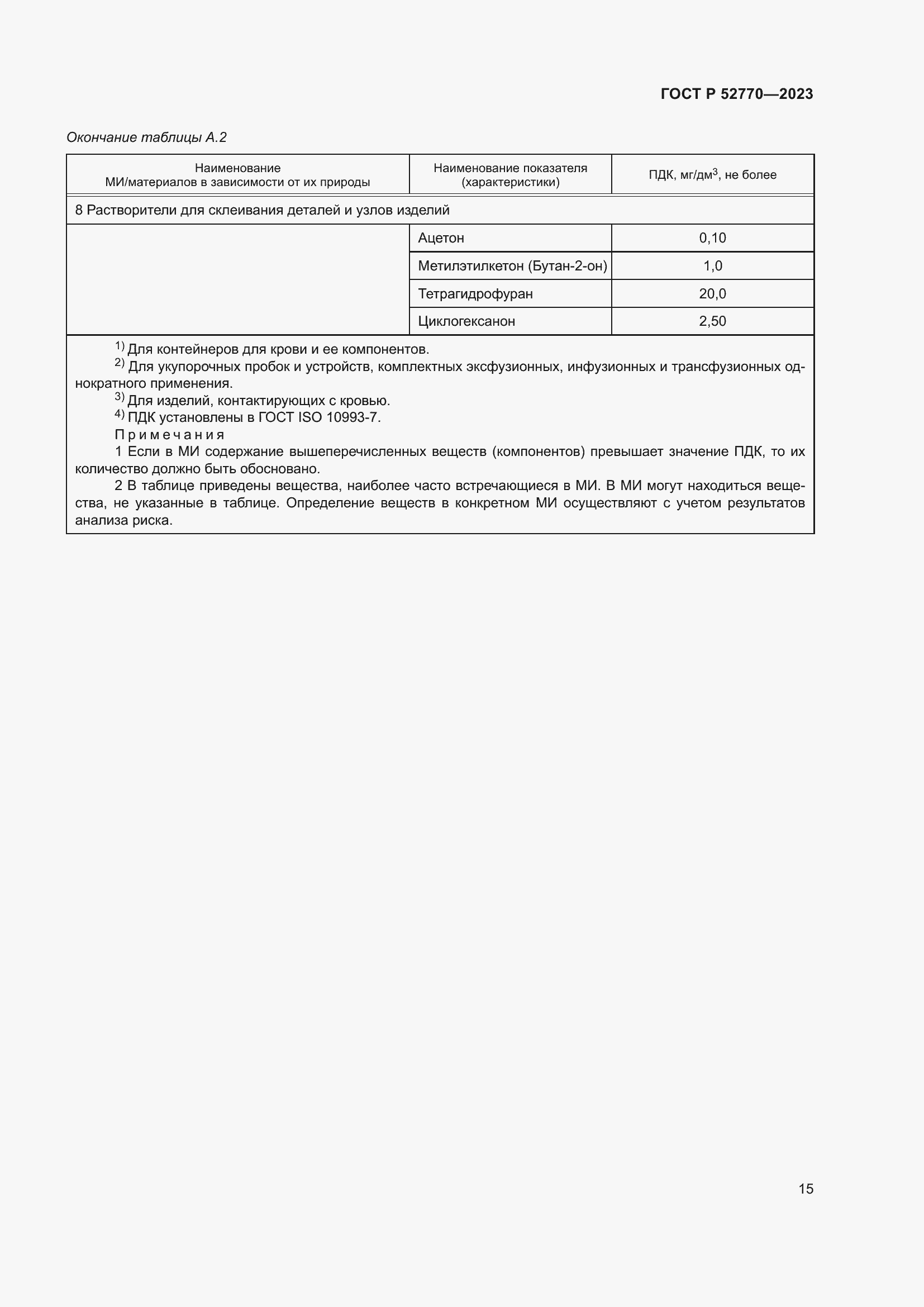 Страница 19 ГОСТ Р 52770-2023