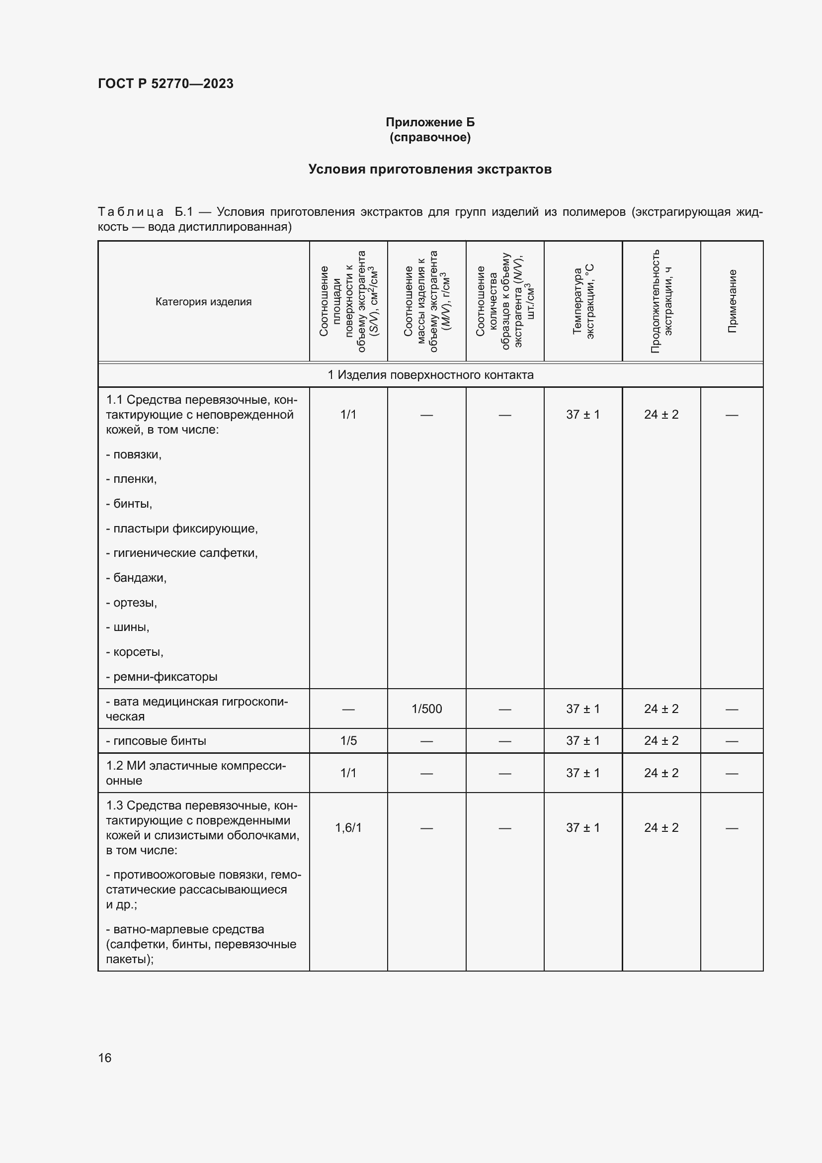Страница 20 ГОСТ Р 52770-2023