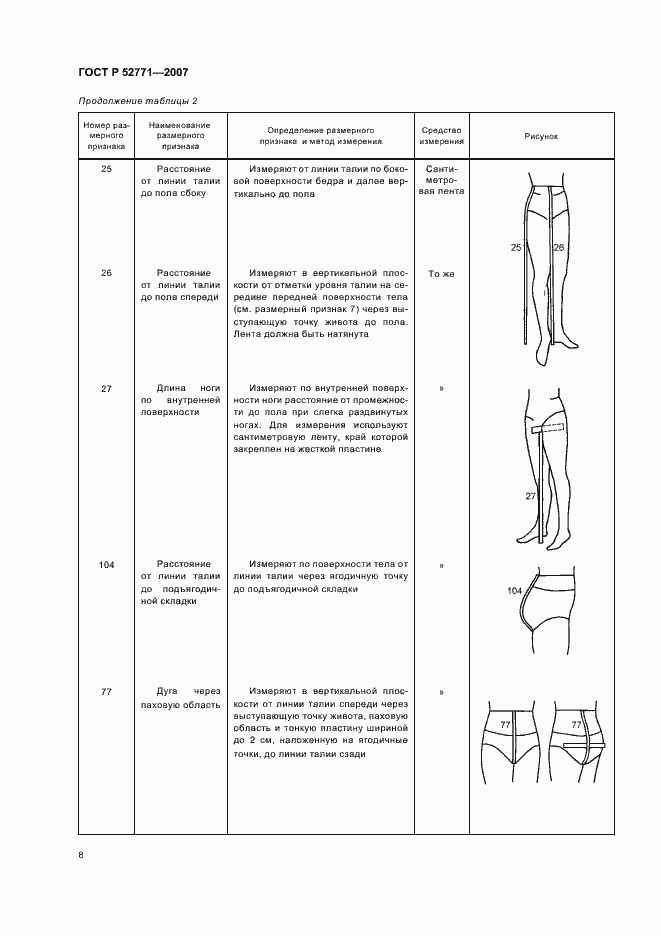 Страница 10 ГОСТ Р 52771-2007
