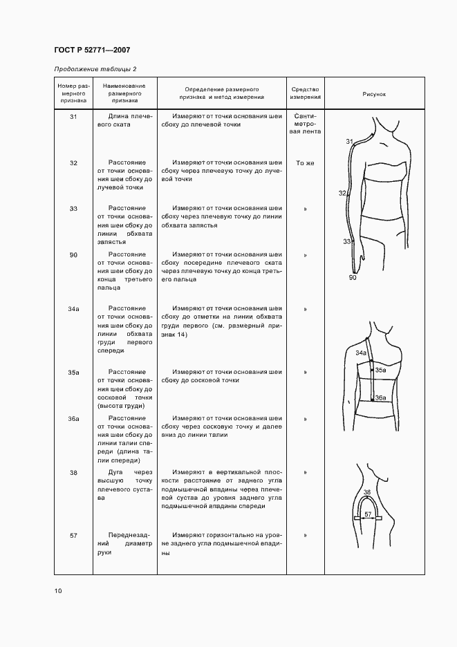 Страница 12 ГОСТ Р 52771-2007
