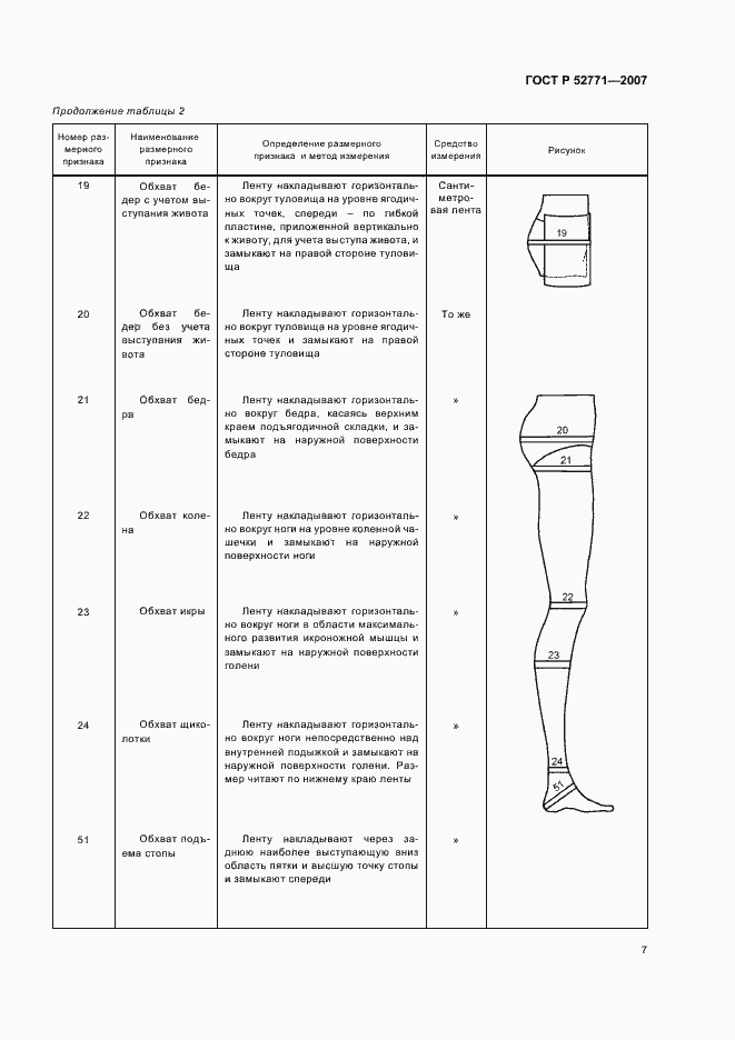 Страница 9 ГОСТ Р 52771-2007