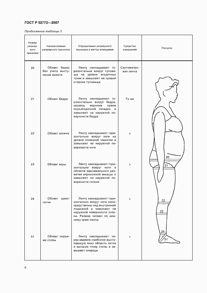 Страница 10 ГОСТ Р 52772-2007