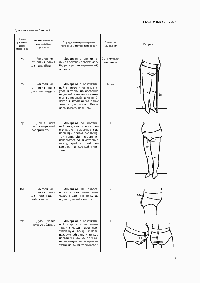 Страница 11 ГОСТ Р 52772-2007
