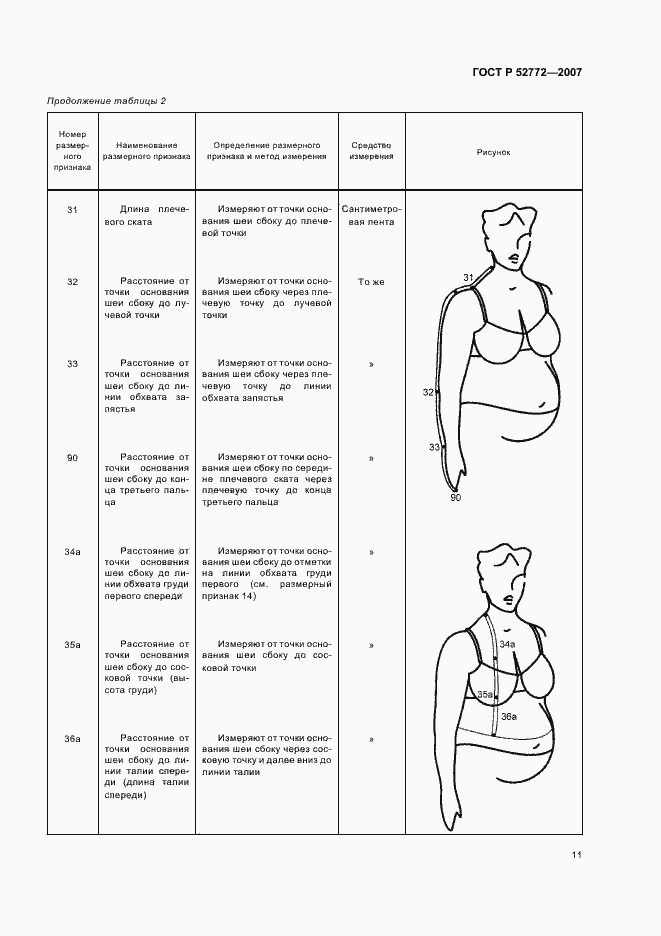 Страница 13 ГОСТ Р 52772-2007