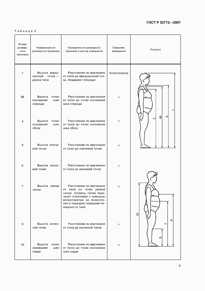 Страница 7 ГОСТ Р 52772-2007