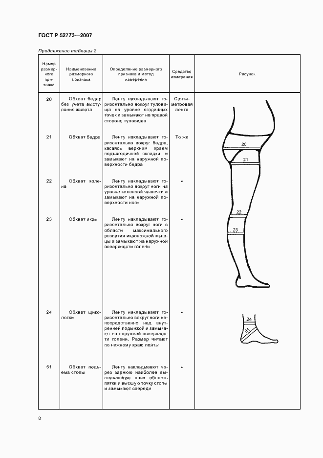 Страница 10 ГОСТ Р 52773-2007
