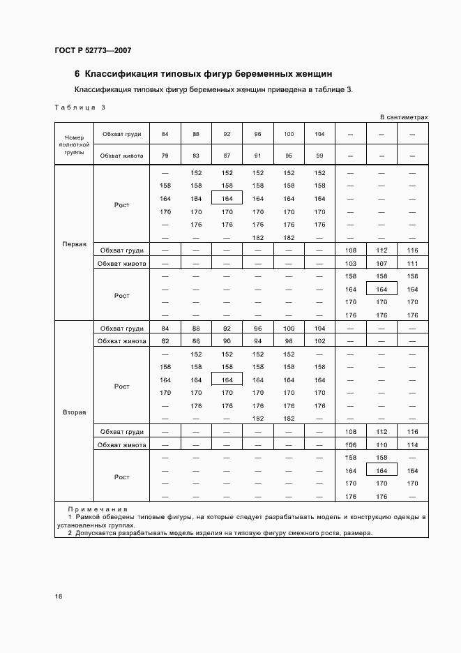 Страница 18 ГОСТ Р 52773-2007