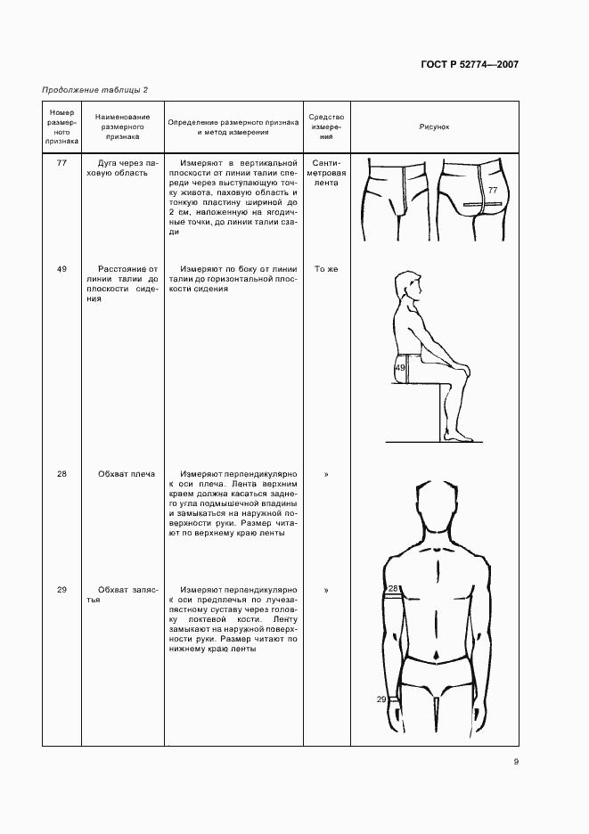 Страница 12 ГОСТ Р 52774-2007