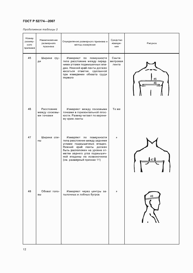Страница 15 ГОСТ Р 52774-2007