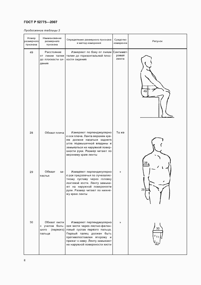 Страница 11 ГОСТ Р 52775-2007