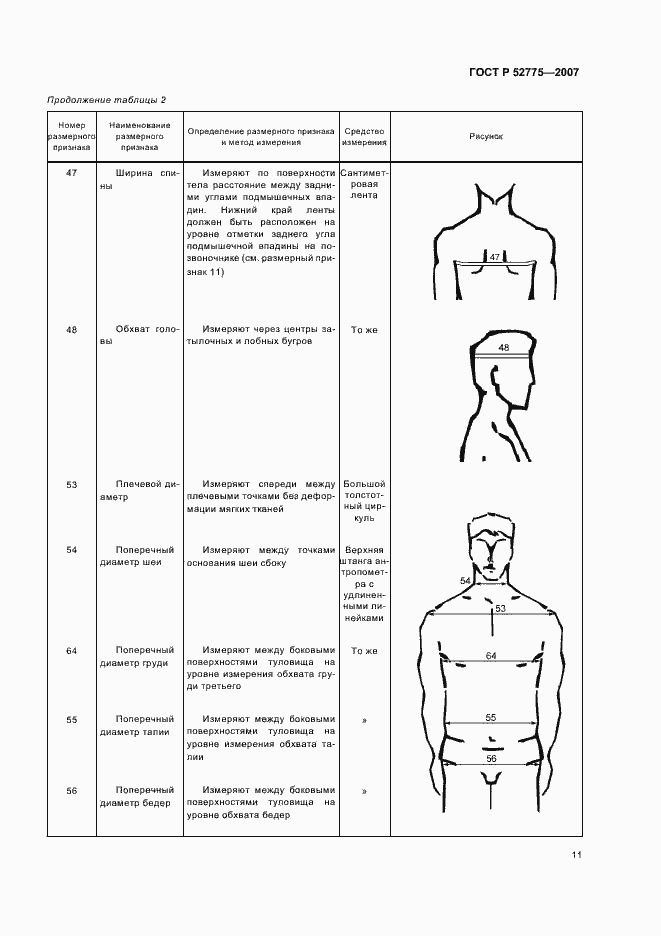 Страница 14 ГОСТ Р 52775-2007