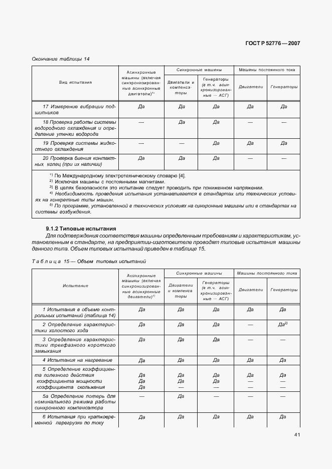 Страница 46 ГОСТ Р 52776-2007