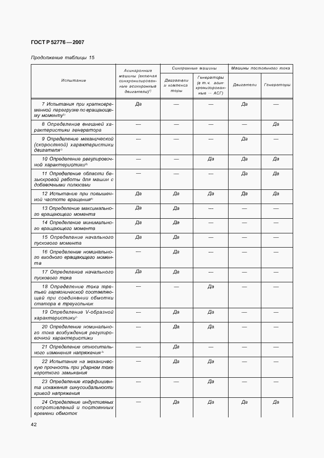 Страница 47 ГОСТ Р 52776-2007