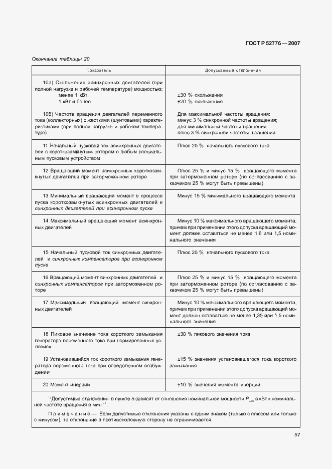 Страница 62 ГОСТ Р 52776-2007