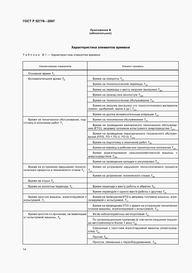 Страница 17 ГОСТ Р 52778-2007