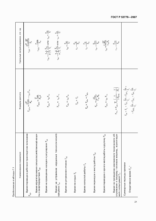 Страница 24 ГОСТ Р 52778-2007