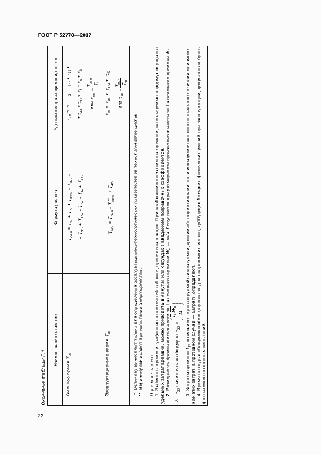 Страница 25 ГОСТ Р 52778-2007