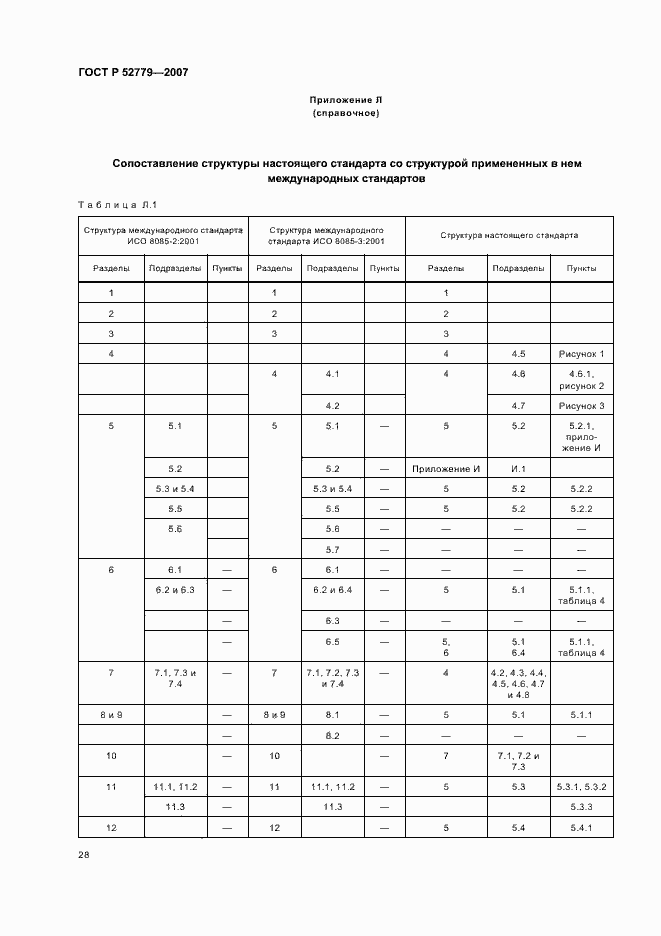 Страница 31 ГОСТ Р 52779-2007