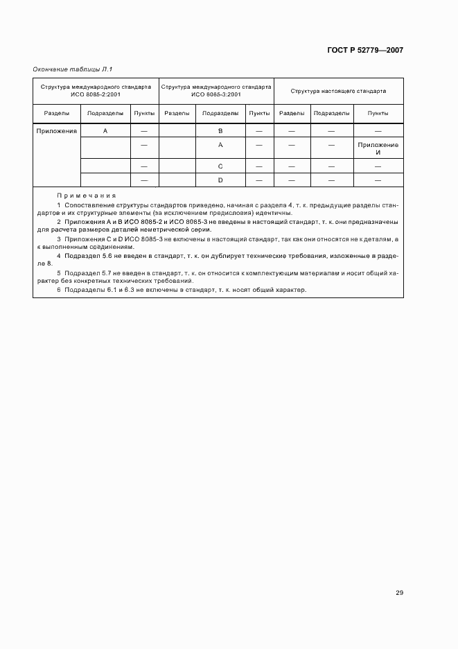 Страница 32 ГОСТ Р 52779-2007