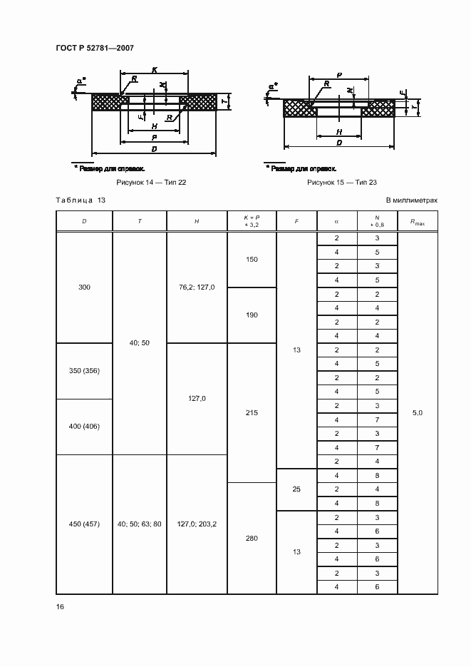 Страница 18 ГОСТ Р 52781-2007