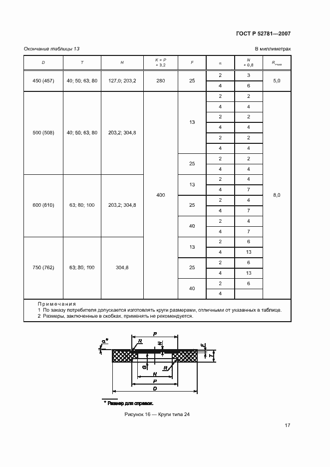Страница 19 ГОСТ Р 52781-2007
