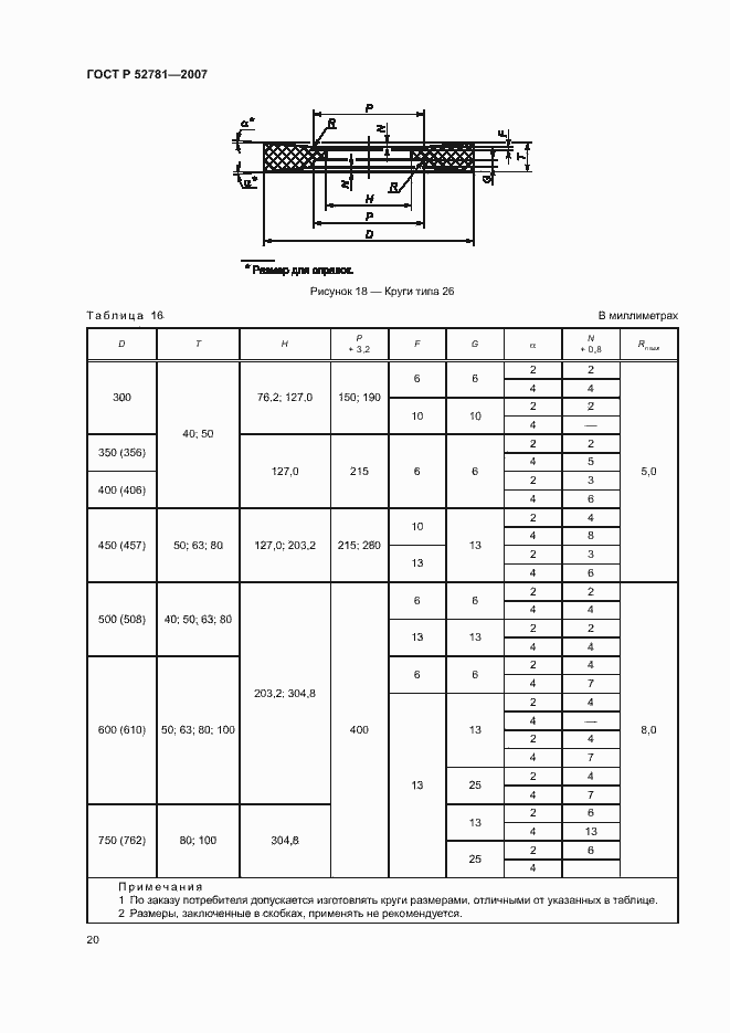 Страница 22 ГОСТ Р 52781-2007