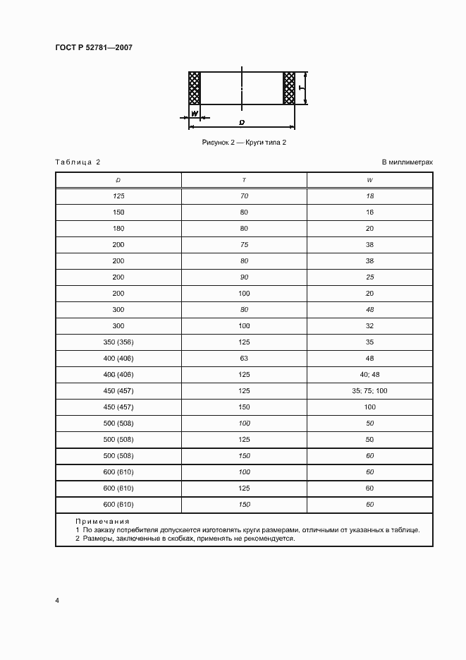 Страница 6 ГОСТ Р 52781-2007