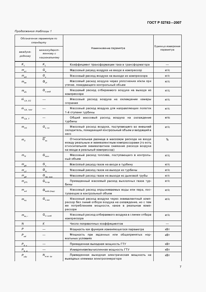 Страница 11 ГОСТ Р 52782-2007
