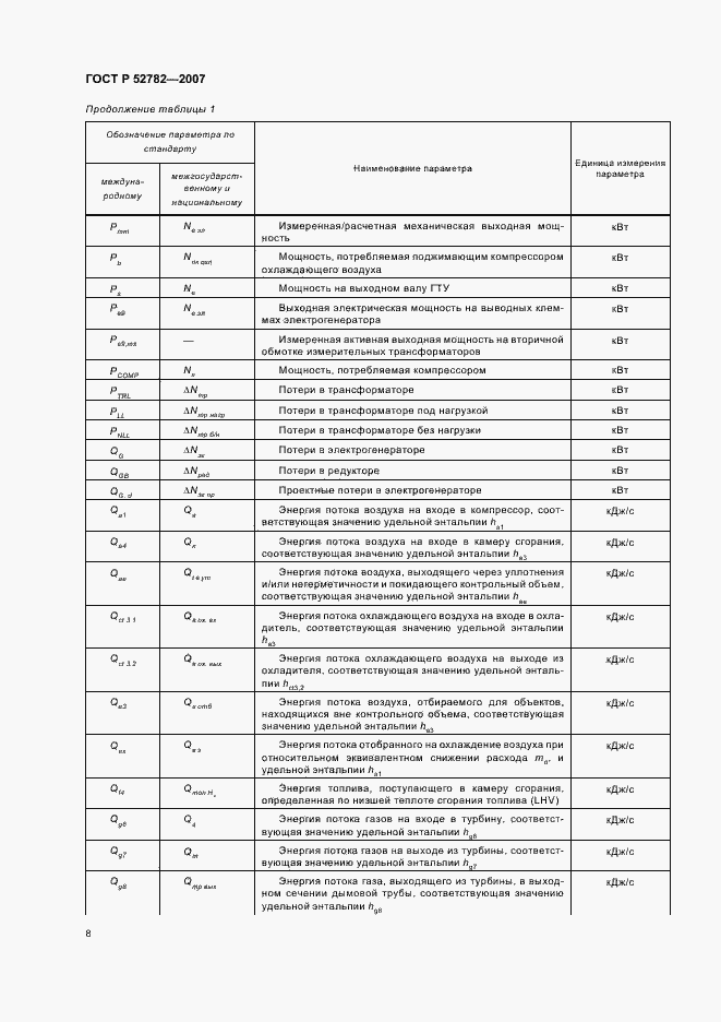 Страница 12 ГОСТ Р 52782-2007