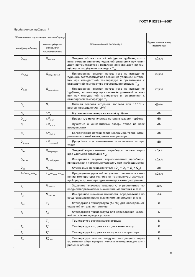 Страница 13 ГОСТ Р 52782-2007