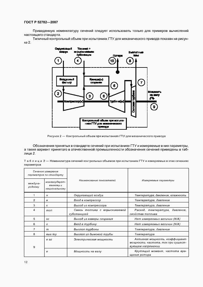 Страница 16 ГОСТ Р 52782-2007