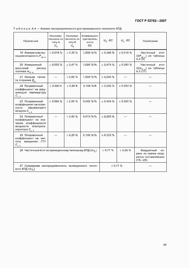Страница 53 ГОСТ Р 52782-2007
