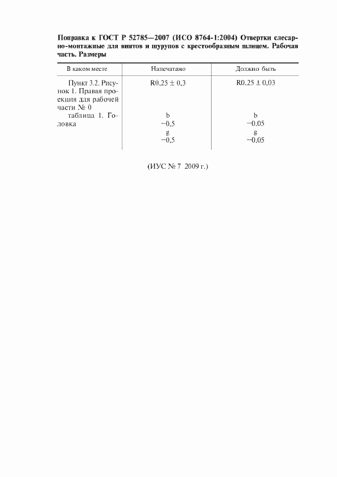 Приложение №1