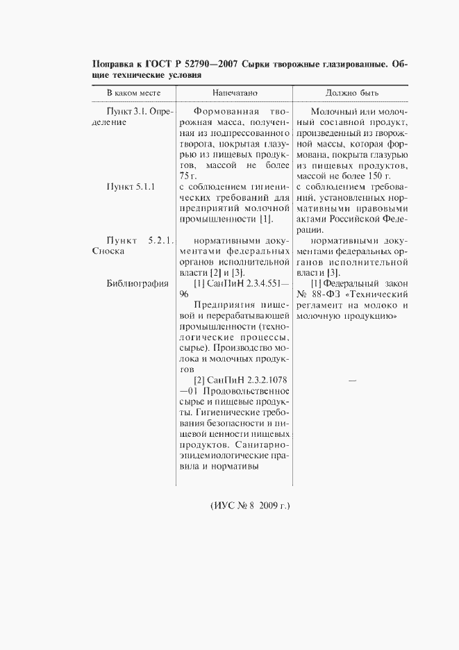 Приложение №3