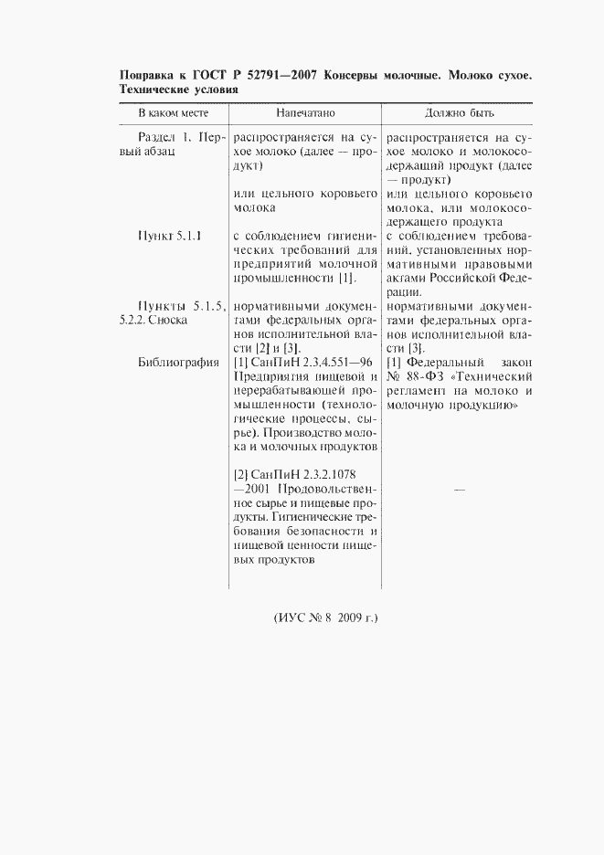 Приложение №2