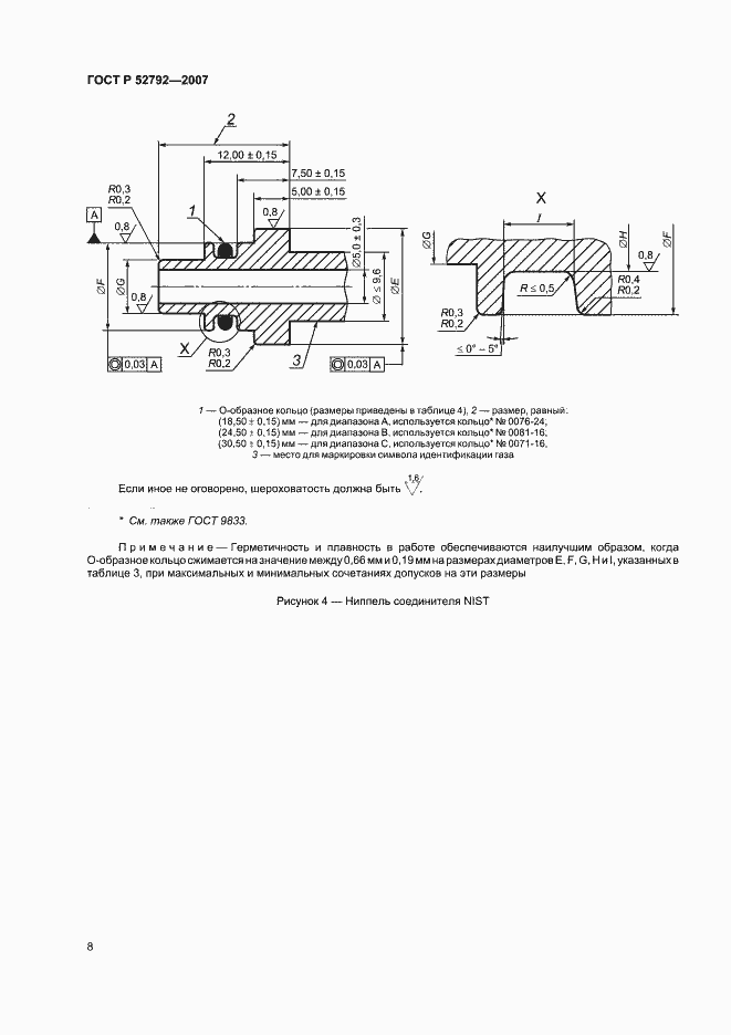 Страница 12 ГОСТ Р 52792-2007
