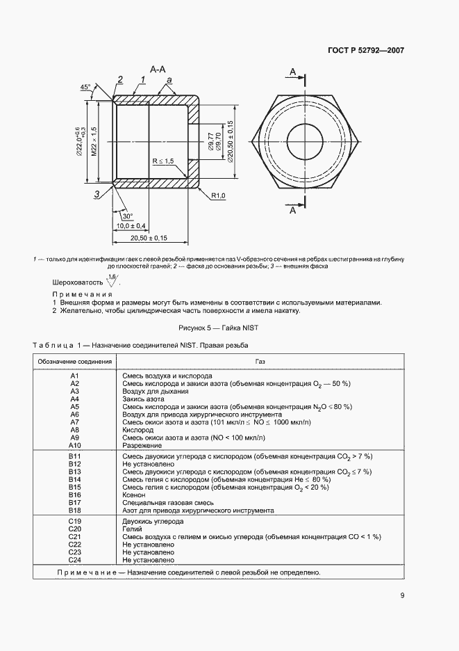 Страница 13 ГОСТ Р 52792-2007