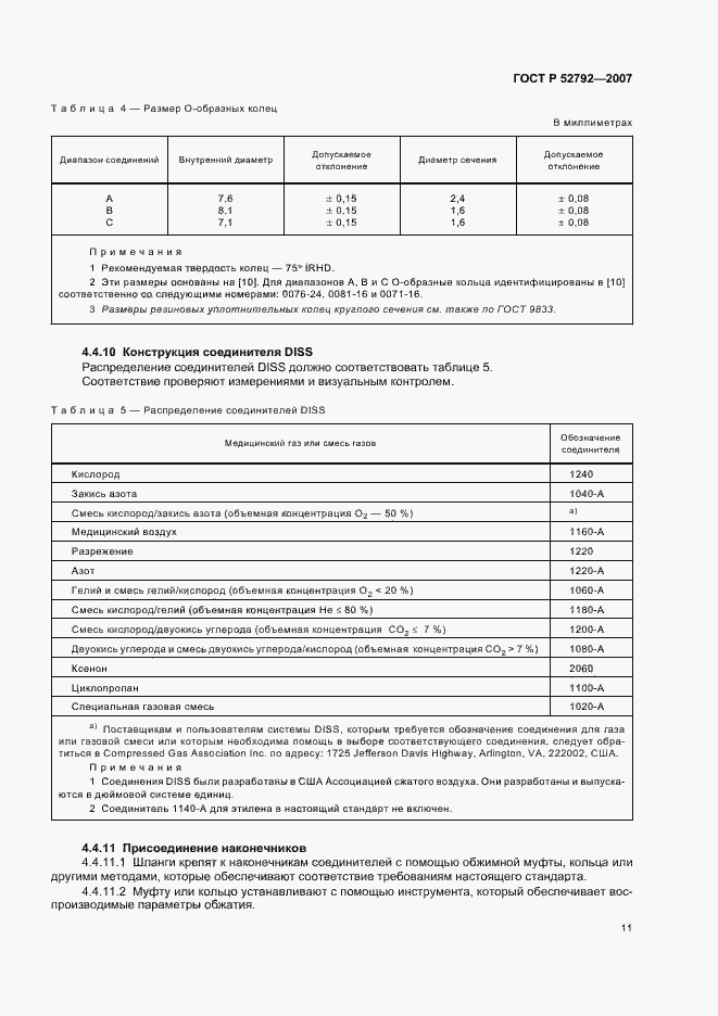Страница 15 ГОСТ Р 52792-2007