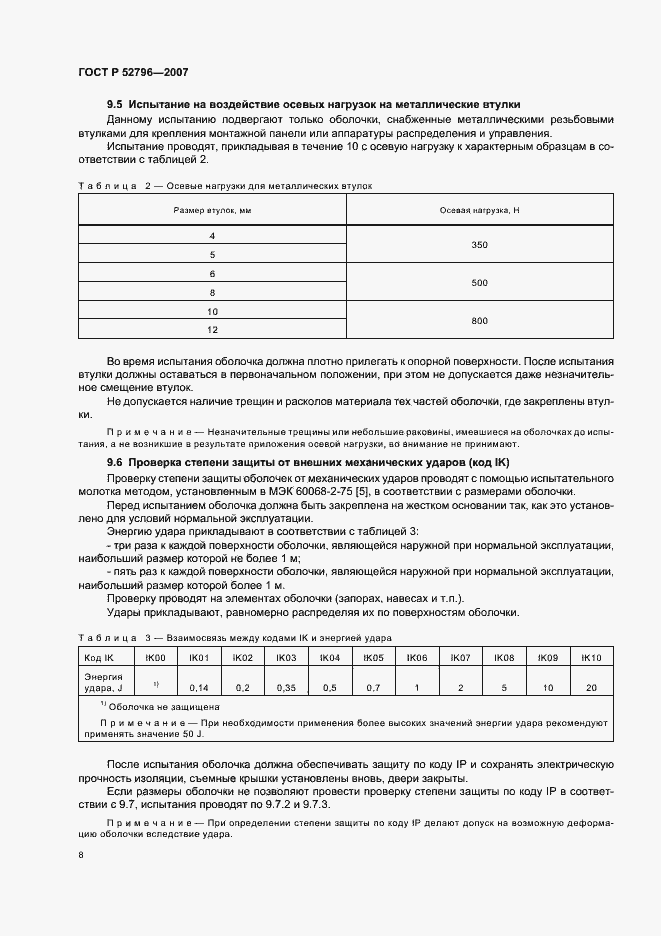 Страница 12 ГОСТ Р 52796-2007