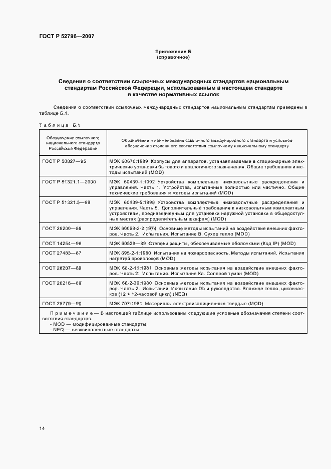 Страница 18 ГОСТ Р 52796-2007