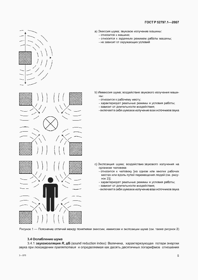 Страница 9 ГОСТ Р 52797.1-2007