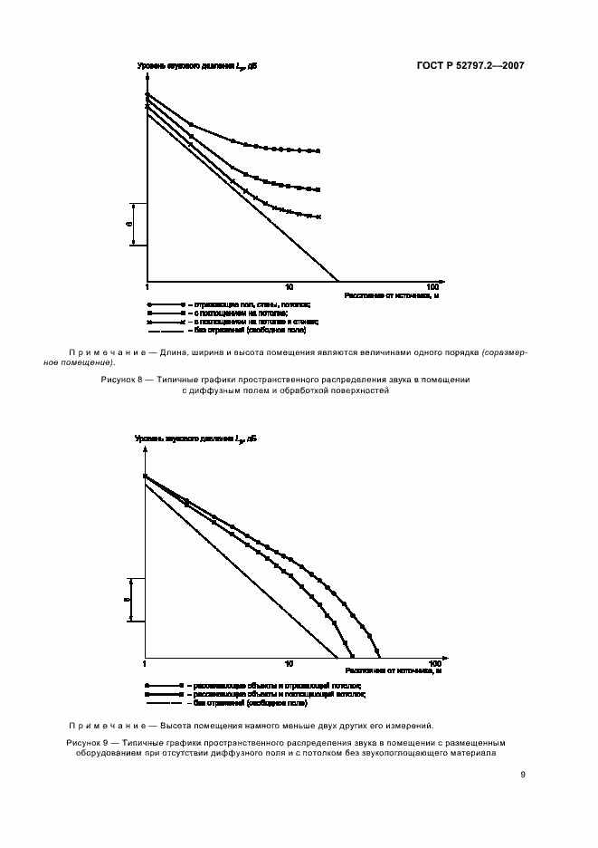 Страница 13 ГОСТ Р 52797.2-2007