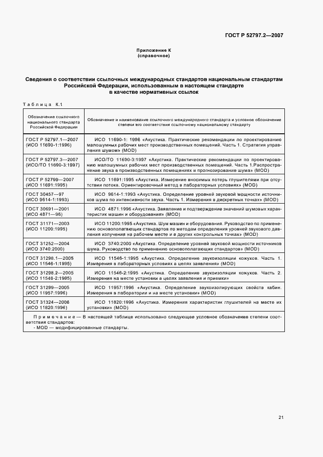 Страница 25 ГОСТ Р 52797.2-2007