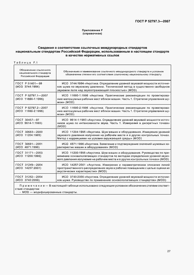 Страница 31 ГОСТ Р 52797.3-2007