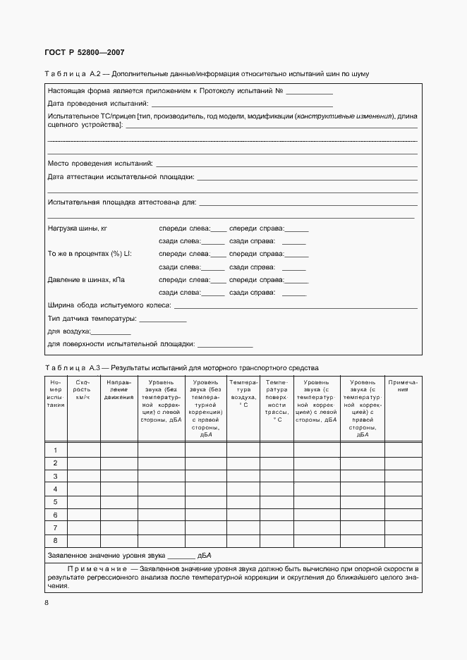 Страница 12 ГОСТ Р 52800-2007